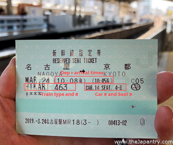 How to read the Shinkansen reserved seat ticket